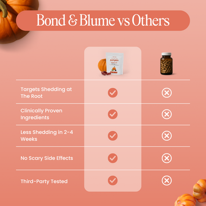 Pumpkin Seed Oil