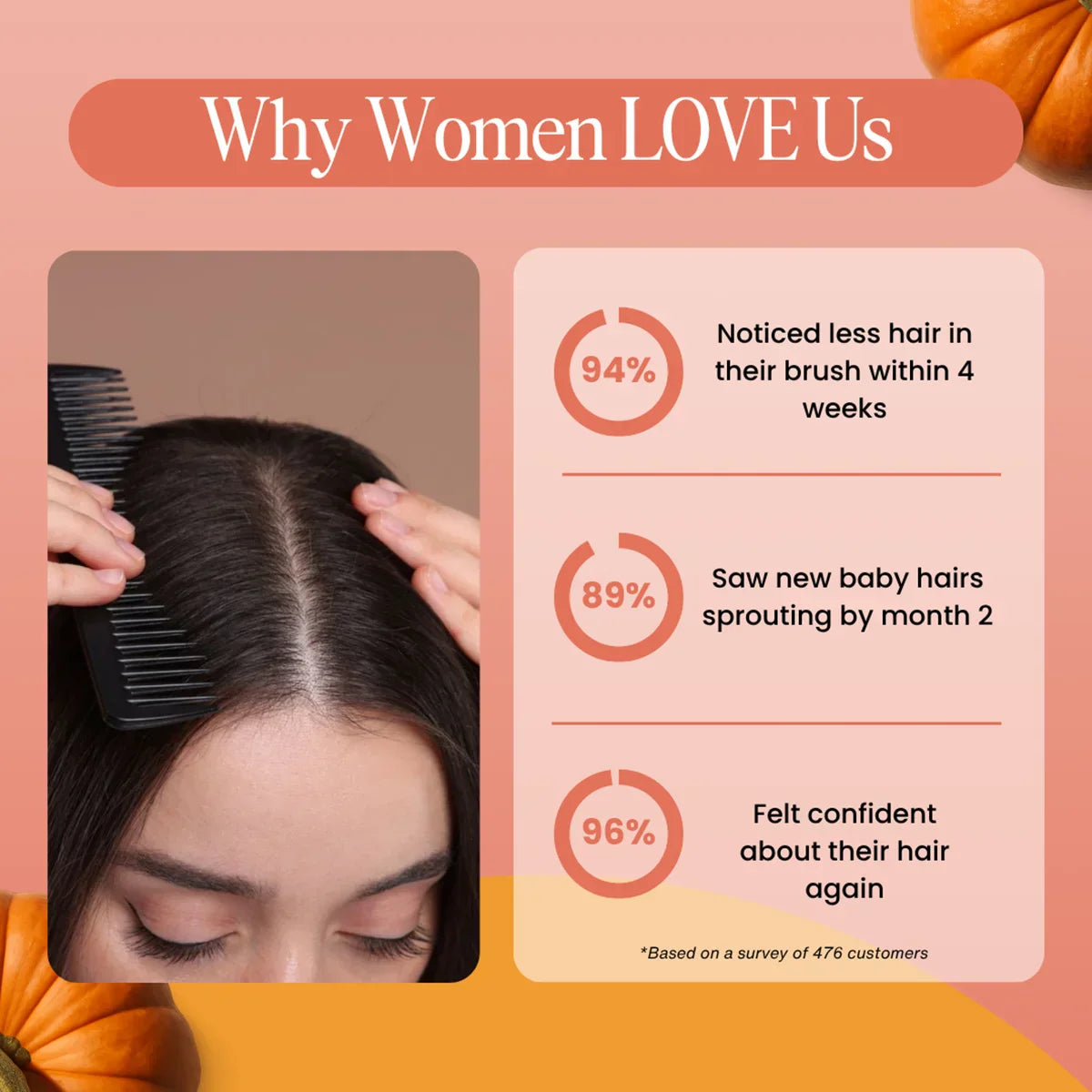 Pumpkin Seed Oil Softgel